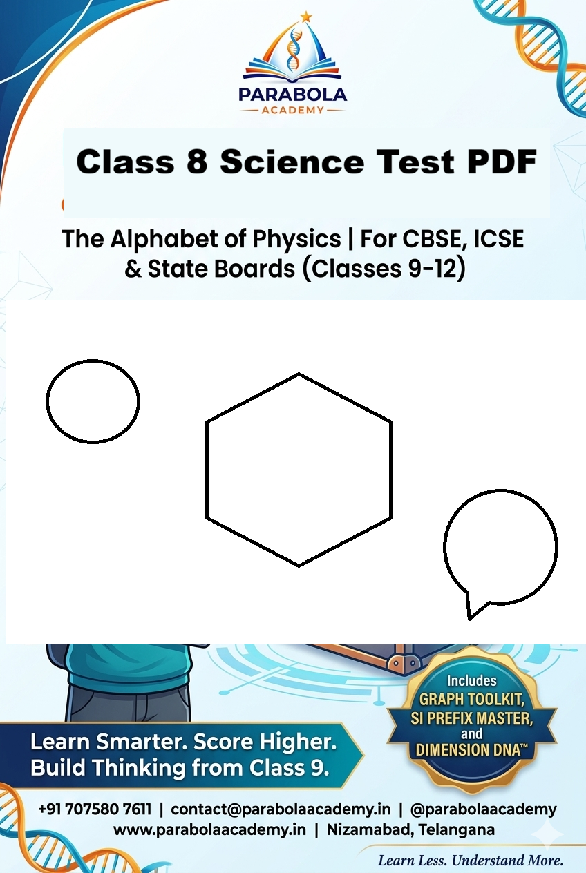 Class 8 Science NCERT